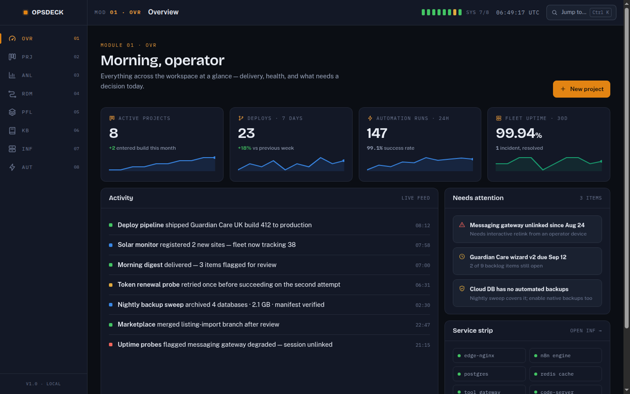 Opsdeck command center overview with live stats, activity feed, and service strip